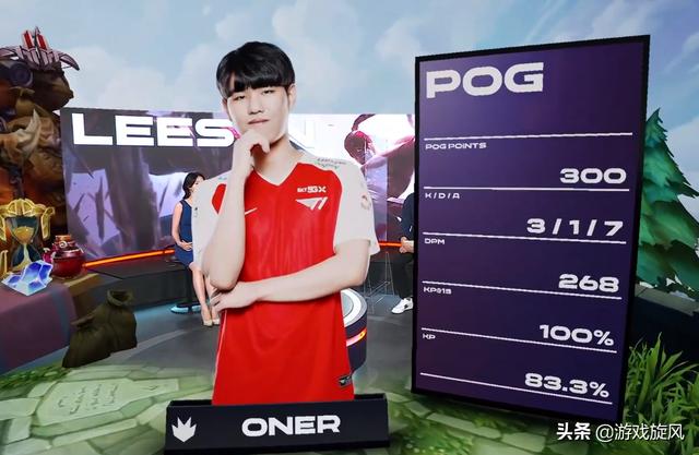 这次成功亦 这次成功亦