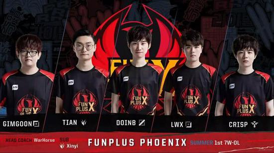 度不可预测 度不可预测